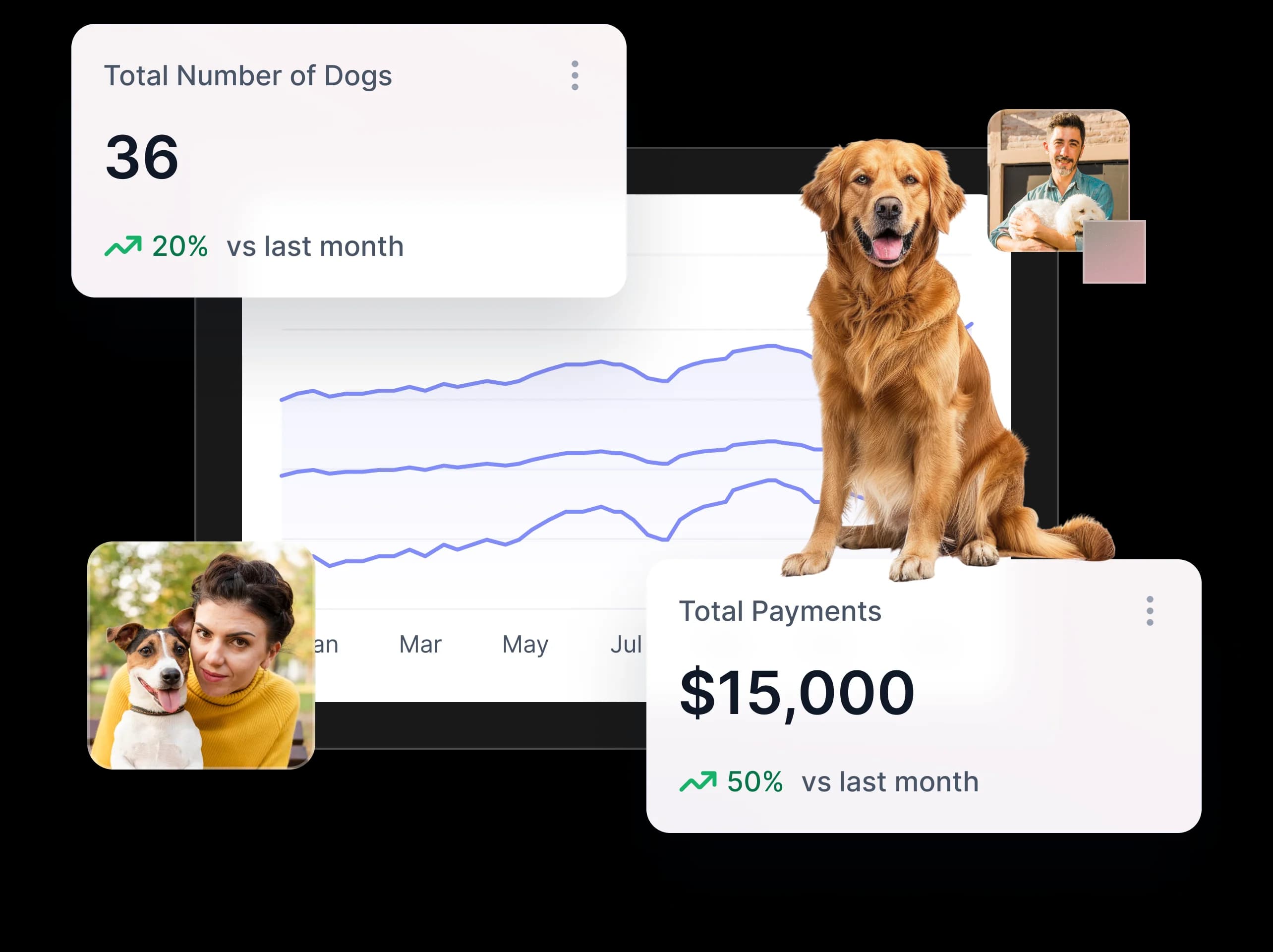 BarkIQ Dashboard Preview